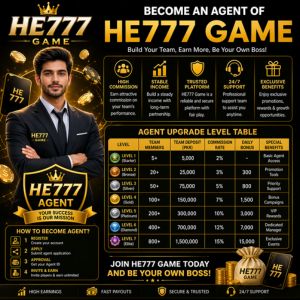 He777 Game Agent Level